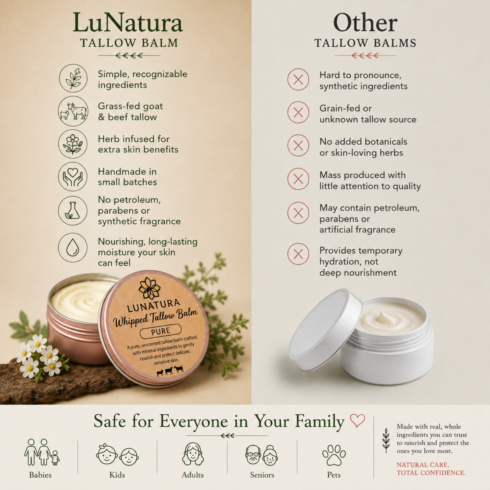 Pure LuNatura whipped tallow balm comparison highlighting simple natural ingredients and gentle skincare