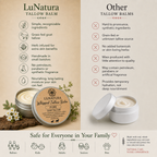 Pure Goat tallow balm compared with conventional skincare ingredients