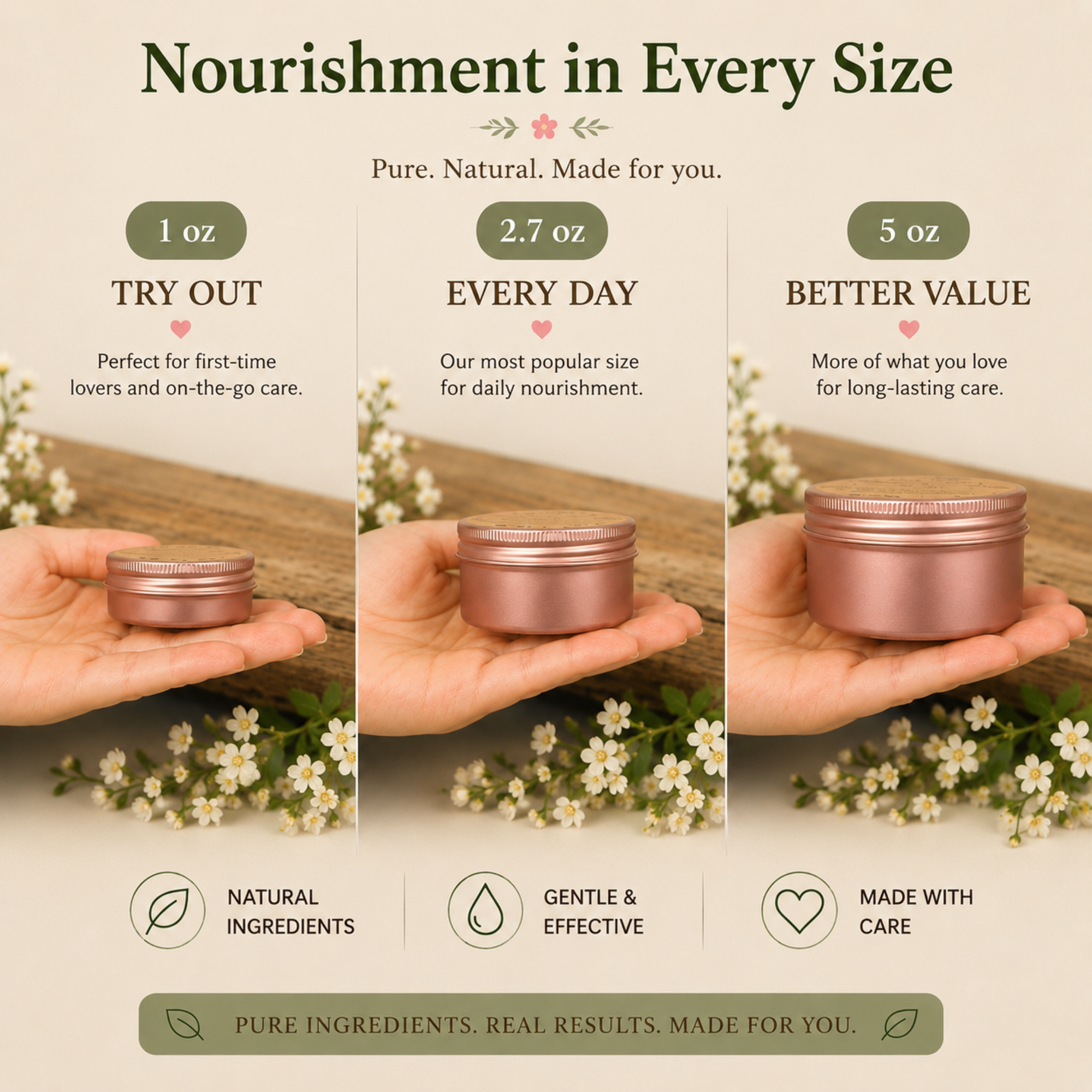 Regenera tallow balm size guide showing 1 oz, 2.7 oz and 5 oz options