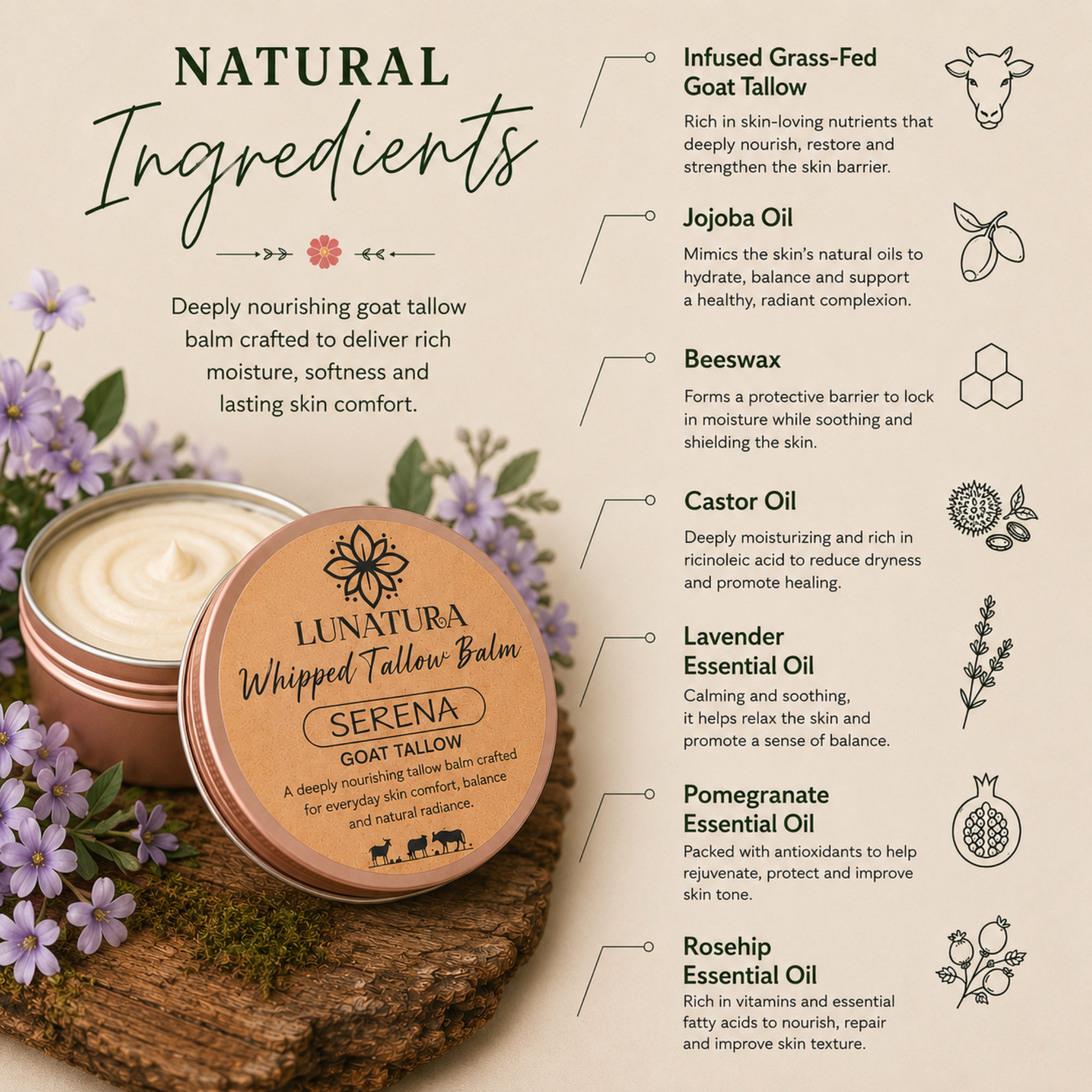 Natural ingredients in Serena Goat Tallow Balm including goat tallow, jojoba oil, beeswax, castor oil and botanicals